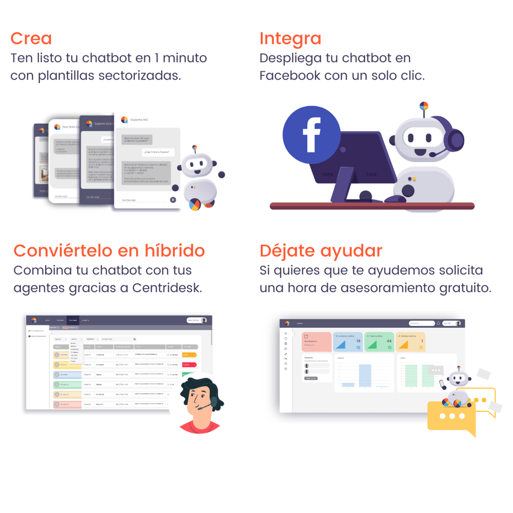 PlanProfessional_Centribal_pasos PlanProfessional_Centribal_pasos